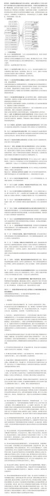 【法治宣传】民法典&ldquo;连带责任&rdquo;：：：20类划定汇总+实务重点