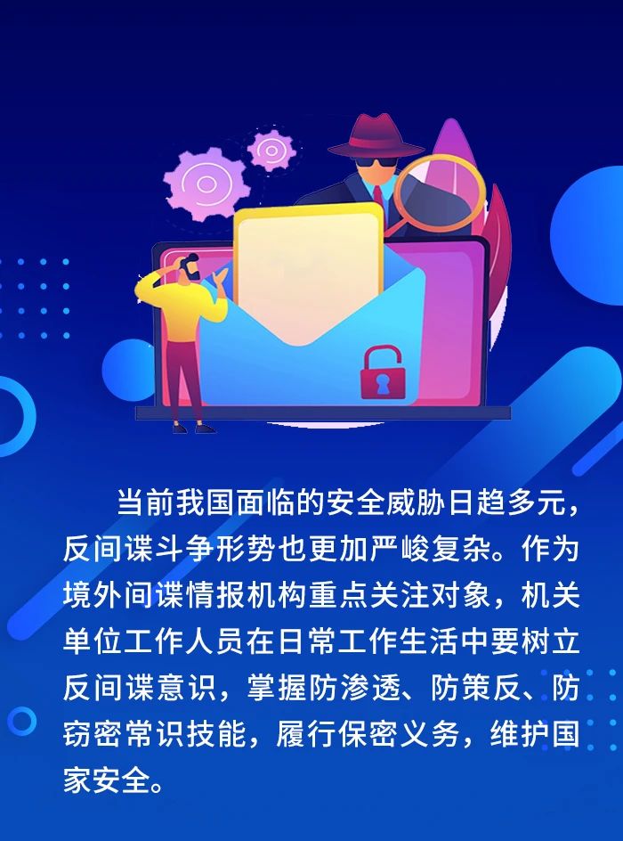 机关单元工作人员防备间谍行为须知