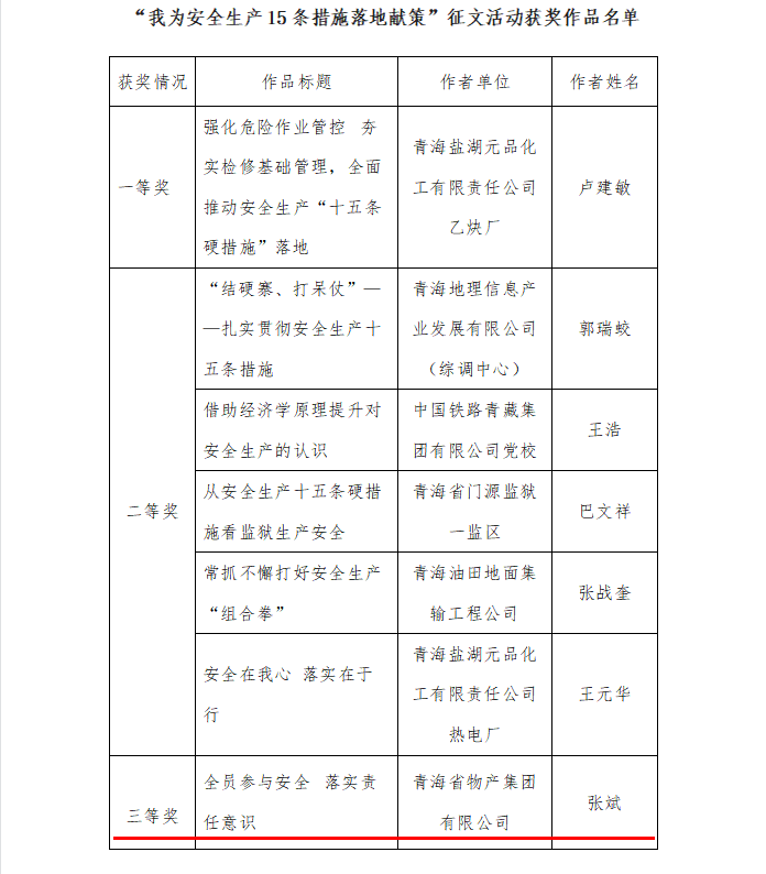 丛林舞会官网-追求健康,你我一路成长