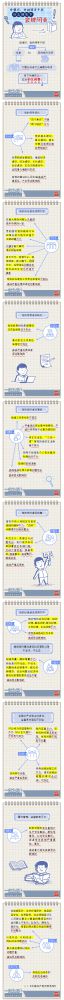 【廉政教育】肯定之规&bull;纪检监察干部必读丨党组织、党的辅导干部什么情景下会被问责？？？