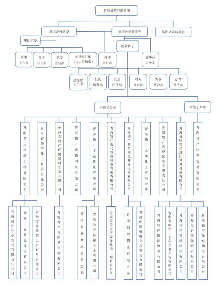 丛林舞会官网-追求健康,你我一路成长