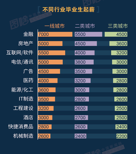 1357898de6ff3236c8f91a723166e911 点击进入下一页