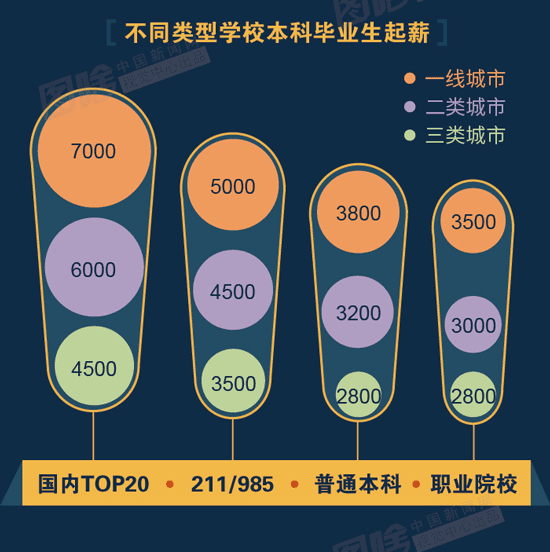 fc4fcb29fe6b2141e548a78b3289c661 点击进入下一页